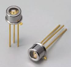 Global APD Avalanche Photodiode Market