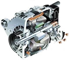 Global Automotive Alternator Market Report Forecast 2016-2021