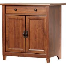 Global Cabinet Market