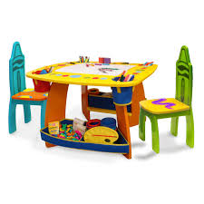 Children Tables Market