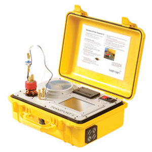 Global Dissolved Gas Analyzers Market