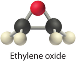 Ethylene Oxide market