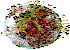 Gene Expression Analysis Market