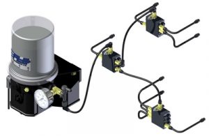 Lubricating System Market