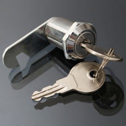 Mail Box Cam Lock Market