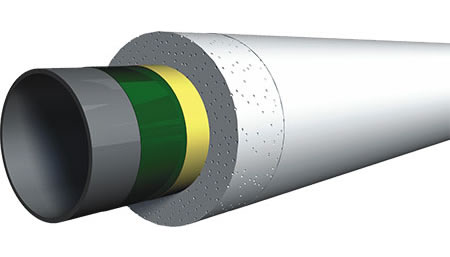 Polyurethane Insulation Coating Market