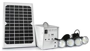 Solar Micro Inverters Market