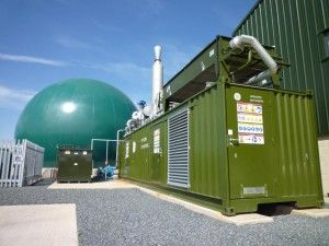 Global Waste Derived Biogas Market