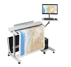 Wide Format Scanners Market