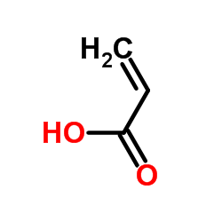 Acrylic Acid Market