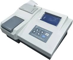 Global Ammonia Nitrogen Analyzer Market