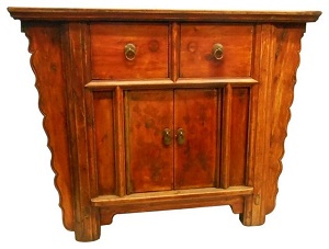 Antique Cabinets market