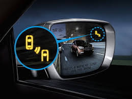 Global Automotive Blind Spot Detection Market