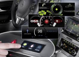 Global Automotive Human Machine Interface Technologies Market