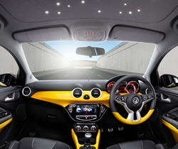 Automotive Interior Materials Market