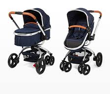 Baby Pram Market