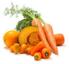 Beta Carotene Market