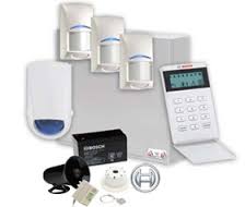 Global Burglar Alarm Equipments Market