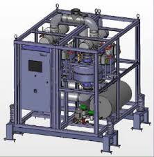 Global Carbon Dioxide (CO2) Removal System Market