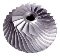 Compressor Impeller Market