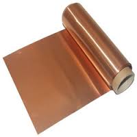 Copper Foil Market