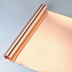 Global Copper Foil Market