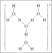 Global Ethanol Solution of Hydrochloric Acids Market