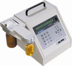 Fuel Analyzers Market