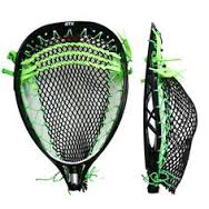 Global Goalie Lacrosse Heads Market