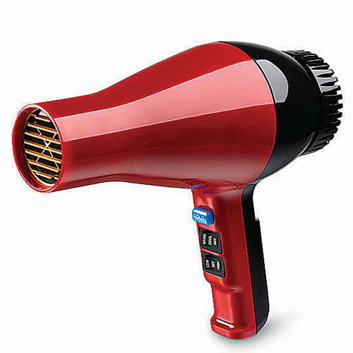 Hair Dryer Market