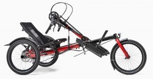 Hand Bike Market