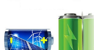 High Temperature Energy Storage Market