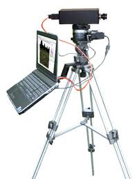 Hyperspectral Imaging Systems Market