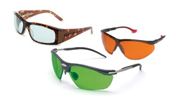 Laser Safety Eyewear Market