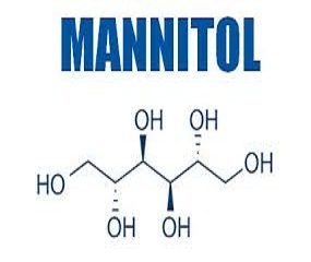 Mannitol Market