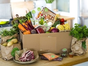 Meal Kit Delivery Services Market