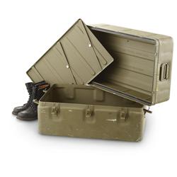 Military Case Market