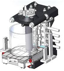 Open Die Forging Presses Market