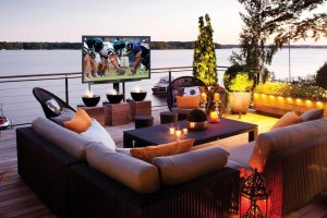 Outdoor TV Market