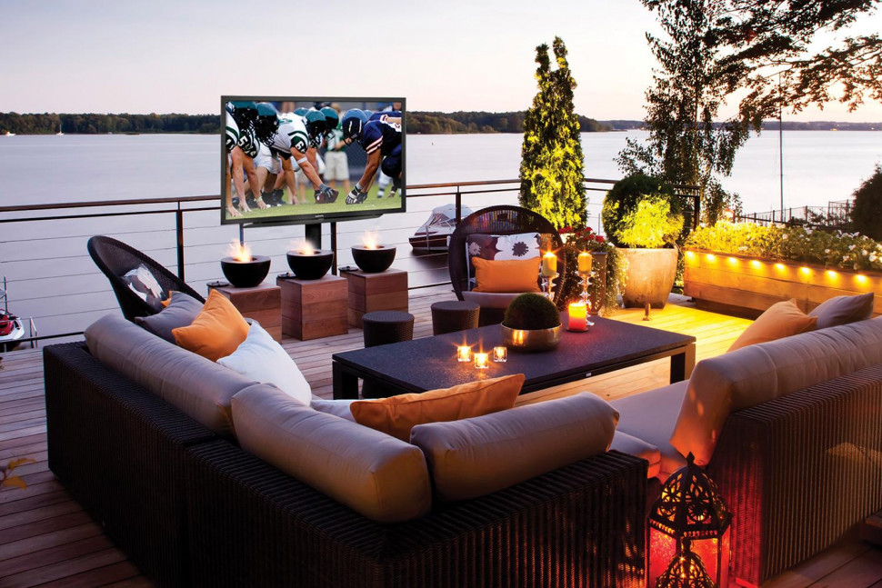 Outdoor TV Market