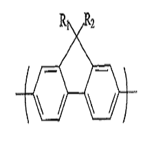 Polyfluorene market