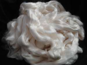 Rayon Fibers Market