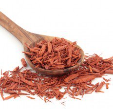 Sandalwood Essential Oil Market