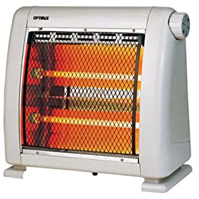 Global Space Heater Market