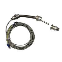 Thermocouple Pyrometer Market