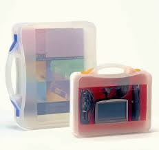 Transparent Packaging Materials Market