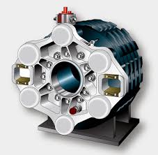 Aircraft Carbon Brake Disc Market