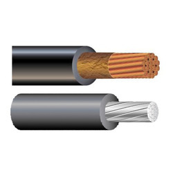 Aluminum Sheathed Cable Market