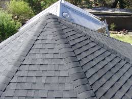 Global Asphalt Shingle Market