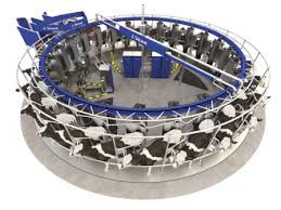 Global Automatic Milking System Market Research Report 2017-2022